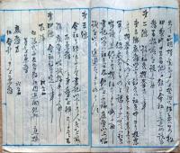 J22101606〇写本 酒造会社規則原案 若松酒造会社 会津若松 明治１３年 福島県〇和本古書古文書