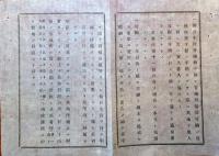 J22061501〇明治布告布達 部分木仕付条例 出願の者 明治１１年 長野県〇和本古書古文書
