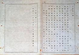 J22061518〇明治布告布達 神社経費勘定帳 書式雛形 明治１１年 長野県〇和本古書古文書