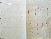 J22061518〇明治布告布達 神社経費勘定帳 書式雛形 明治１１年 長野県〇和本古書古文書