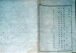 J22061519〇明治布告布達 経費予算確定後 流用の儀 書式雛形 明治１１年 長野県〇和本古書古文書