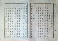J22061507〇明治布告布達 輸出の生糸は横浜港に於いて検査 生糸検査所規則 第１条～第１４条 明治１１年 長野県〇和本古書古文書