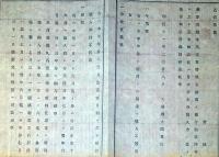 J22061520〇明治布告布達 船車売薬牛馬売買 税金納期の儀 明治１１年 長野県〇和本古書古文書