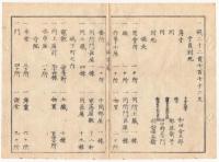 N22010110〇ディジタルPDF和本JPEG版 太政官日誌 明治元年戊辰(1868年) 第２８号、第２９号、第３０号９＋１０＋１０丁〇和本古書古文書