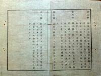 J22061550〇明治布告布達 土木費規則 相定 第１条～第６条 明治１２年 埼玉県〇和本古書古文書