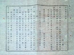 J22061552〇明治布告布達 常備帰休兵御備兵及び教導団生徒旅費概則 陸軍卿 西郷従道 明治１２年 埼玉県〇和本古書古文書