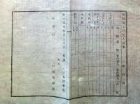 J22061553〇明治布告布達 絹綿織物 絹綿織工戸数人員表 明治１２年 埼玉県〇和本古書古文書