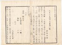N22020101〇ディジタルPDF和本JPEG版 太政官日誌 明治元年戊辰(1868年) 第７９号、第８０号、第８１号・１３＋１３＋１４丁〇和本古書古文書