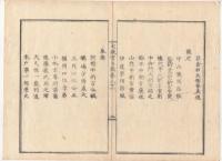N22020101〇ディジタルPDF和本JPEG版 太政官日誌 明治元年戊辰(1868年) 第７９号、第８０号、第８１号・１３＋１３＋１４丁〇和本古書古文書