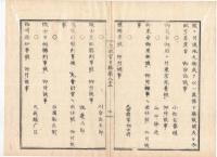 N22020102〇ディジタルPDF和本JPEG版 太政官日誌 明治元年戊辰(1868年) 第８２号、第８３号、第８４号・１３＋１４＋１１丁〇和本古書古文書