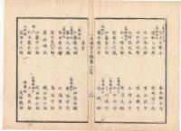 N22020103〇ディジタルPDF和本JPEG版 太政官日誌 明治元年戊辰(1868年) 第８５号、第８６号、第８７号・１１＋１１＋１１丁〇和本古書古文書