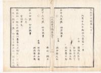 N22020105〇ディジタルPDF和本JPEG版 太政官日誌 明治元年戊辰(1868年) 第９１号、第９２号、第９３号・１０＋１０＋１３丁〇和本古書古文書