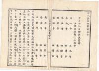 N22020114〇ディジタルPDF和本JPEG版 太政官日誌 明治元年戊辰(1868年)・第118 、第119号、第120号・１１＋１１＋１５丁〇和本古書古文書