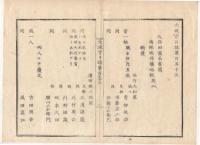 N22020125〇ディジタルPDF和本JPEG版 太政官日誌 明治元年戊辰(1868年)・第151号、第152号、第153号・１０＋１０＋１２丁〇和本古書古文書