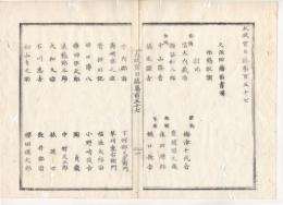 N22020127〇ディジタルPDF和本JPEG版 太政官日誌 明治元年戊辰(1868年)・第157号、第158号、第159号・１１＋１３＋１３丁〇和本古書古文書