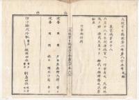 N22031029〇ディジタルPDF和本JPEG版 太政官日誌 明治２年己巳(1869年)　第８５号、第８６号、第８７号・１５＋８＋７丁〇和本古書古文書