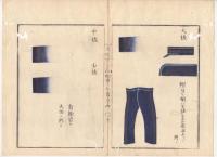 N22041011〇ディジタルPDF和本JPEG版 太政官日誌 明治３年庚午(1870年)12月第６４号32丁 ○海軍制服・陸軍徽章を定む 〇和本古書古文書