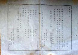 J22111801〇明治布告布達  手配書 人相書 遠江国 武蔵国 明治８年 筑摩県 長野県〇和本古書古文書

明治布告布達  手配書 人相書 遠江国 武蔵国 明治８年 筑摩県 長野県〇和本古書古文書
200x160mm
３丁
虫損 汚れが有ります