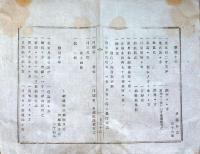 J22111804〇明治布告布達  手配書 人相書 常陸国 下総国 上総国 明治８年 筑摩県 長野県〇和本古書古文書