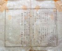 J22111804〇明治布告布達  手配書 人相書 常陸国 下総国 上総国 明治８年 筑摩県 長野県〇和本古書古文書
