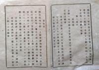 J22112002〇明治布告布達 明治８年酒税税則改正 明治１１年 長野県〇和本古書古文書