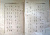 J22112002〇明治布告布達 明治８年酒税税則改正 明治１１年 長野県〇和本古書古文書