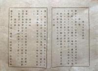 J22112109〇明治布告布達 植林の儀 部分木仕付条例 第１条～第１２条 雛形付 明治１１年 長野県〇和本古書古文書