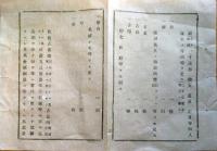 J22112301〇明治布告布達 神社寺院所蔵の宝物古器物古文書 書式取纏 明治１２年 長野県〇和本古書古文書