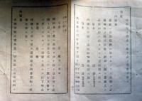 J22112302〇明治布告布達 官社大社古社 設置文庫経蔵 書式取纏 明治１２年 長野県〇和本古書古文書