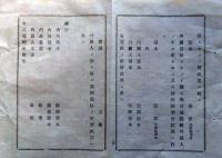 J22112302〇明治布告布達 官社大社古社 設置文庫経蔵 書式取纏 明治１２年 長野県〇和本古書古文書