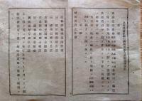 J22112311〇明治布告布達 北海道諸産物出港税則 各港船改所規則 明治１０年 長野県〇和本古書古文書