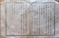 J22112313〇明治布告布達 学制御頒布以来村に不学の戸なく 学資金規則 第１条～第１２条  明治７年 千葉県〇和本古書古文書