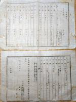 J22112404〇明治布告布達 物産取調 物産調査心得条件 内務卿 大久保利通 明治７年 千葉県〇和本古書古文書