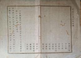 J22112502〇明治布告布達 利根川 入札 お払下げ 千葉県 茨城県 明治６年 栃木県〇和本古書古文書