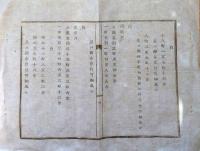 J22112502〇明治布告布達 利根川 入札 お払下げ 千葉県 茨城県 明治６年 栃木県〇和本古書古文書