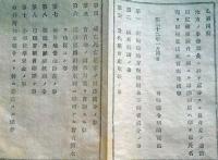J22112514〇明治布告布達 地方の事務郡長に於いて処分する条件 明治１２年 長野県〇和本古書古文書