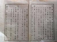 J22112516〇明治布告布達 陸軍省所轄土地家屋貸渡規則 第１条～第１４条 明治１１年 長野県〇和本古書古文書