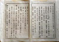 J22112517〇明治布告布達 地方税 営業税 雑種税の種類 第１条～第８条 明治１１年 長野県〇和本古書古文書