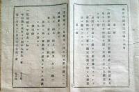 J22112518〇明治布告布達 海軍兵器局常雇職工規則 第１条～第１７条 明治１１年〇和本古書古文書