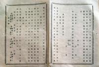 J22112522〇明治布告布達 長野県管内小学条例 第１条～第２５条 明治１１年〇和本古書古文書