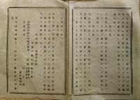 J22112522〇明治布告布達 長野県管内小学条例 第１条～第２５条 明治１１年〇和本古書古文書