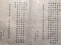 J22112702〇明治布告布達 牛馬売買都政の者 人力車駕籠乗馬税 明治８年 長野県〇和本古書古文書