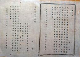 J22112704〇明治布告布達 家禄奉還の者 脱走 人相書 手配書 明治７年 長野県〇和本古書古文書