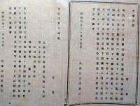 J22112704〇明治布告布達 家禄奉還の者 脱走 人相書 手配書 明治７年 長野県〇和本古書古文書