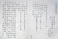 J22112709〇明治布告布達 人相書 手配書 栃木県 明治７年〇和本古書古文書