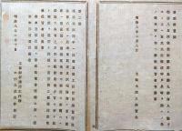 J22112712〇明治布告布達 郵便規則 諸鉱山 試掘 明治８年 長野県〇和本古書古文書
