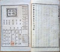 J22112805〇小学修身訓 第３巻 内藤恥叟 集英堂 明治２８年〇和本古書古文書