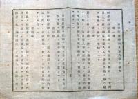 J22112906〇明治布告布達 西洋形商船海員雇入雇止規則 第１条～第４条  明治１２年 長野県〇和本古書古文書
