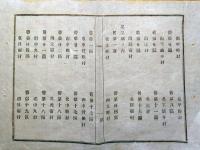 J22112908〇明治布告布達 郡制施工 称呼変更 埼玉県 明治１２年 長野県〇和本古書古文書