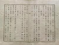 J22112909〇明治布告布達 万国電信盟約 条約書 第１条～第２１条 ロシアサンクトペテルブルグ 明治１２年〇和本古書古文書